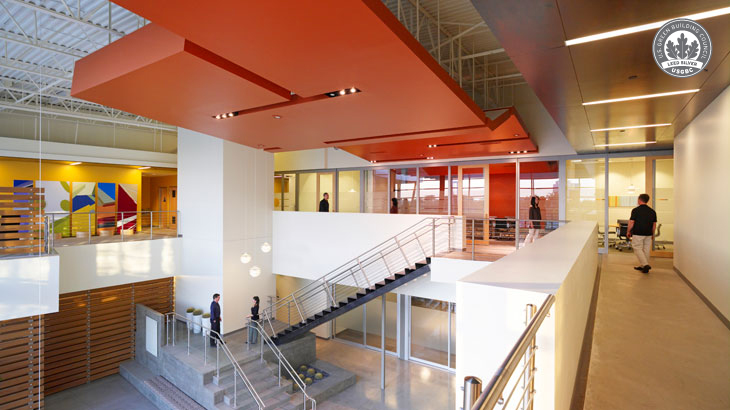 HMC Architects | A Collaborative, Sustainable Work Environment