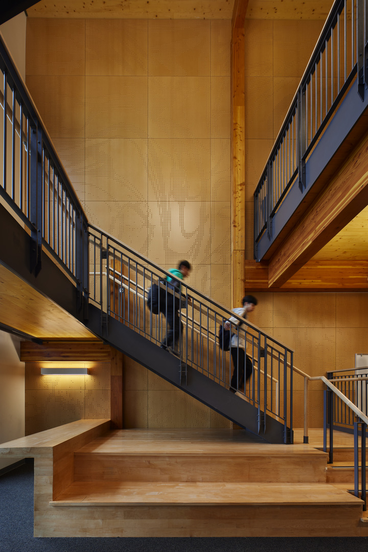 This text will be IGNORED!