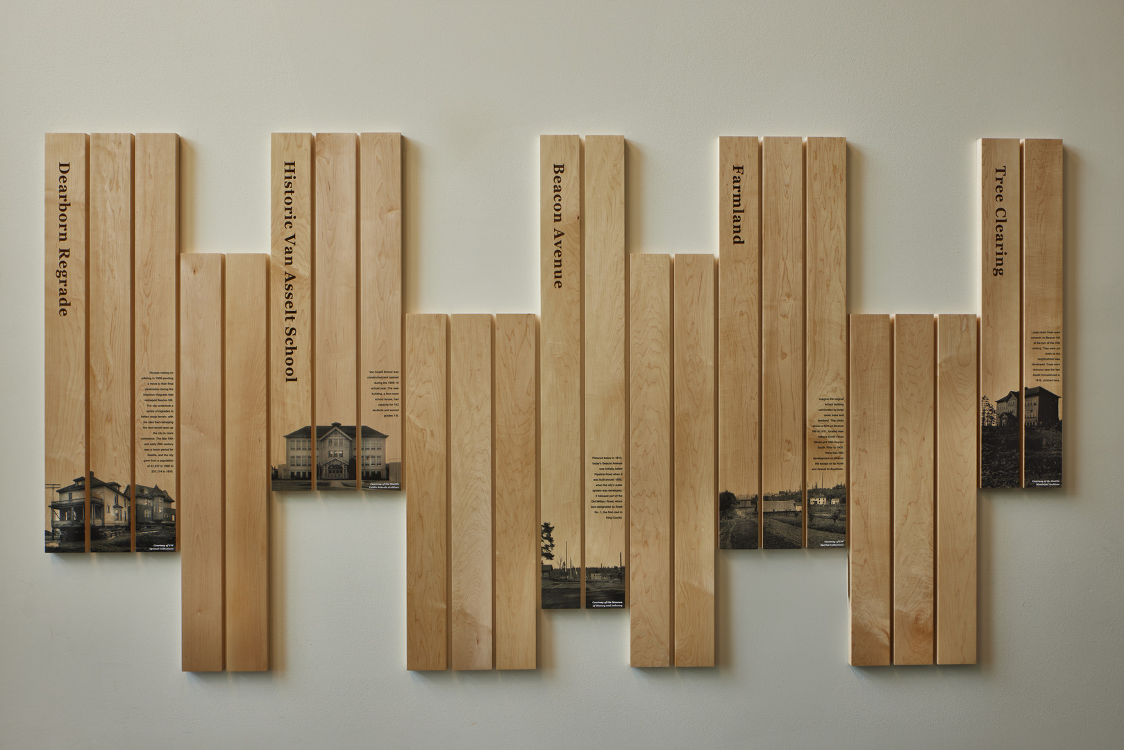 This text will be IGNORED!