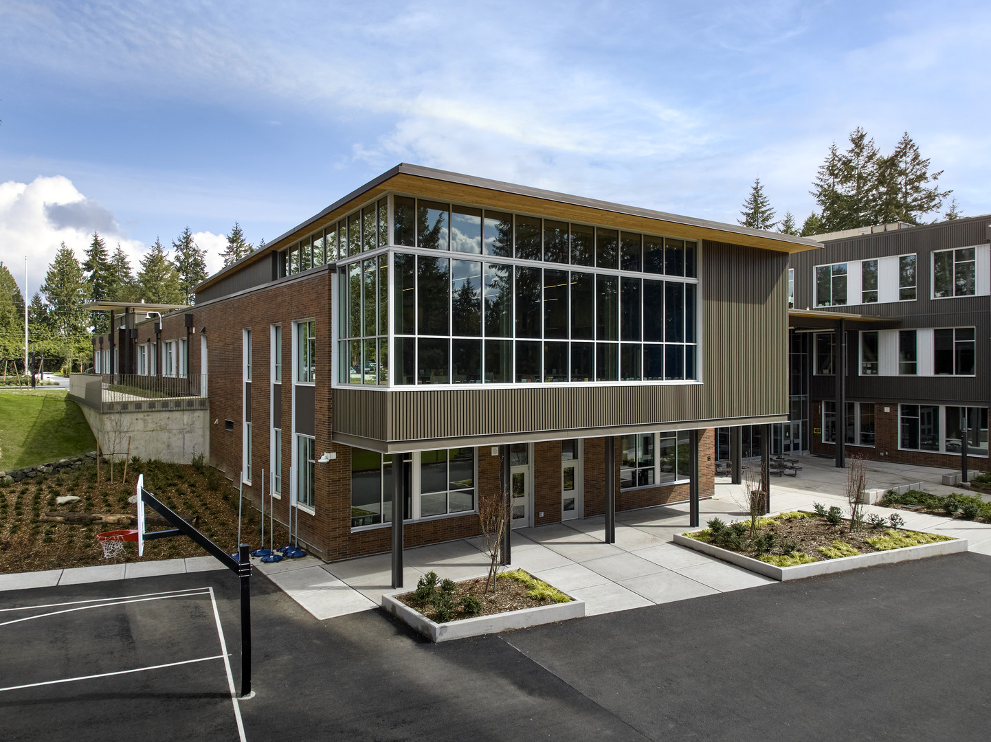 This text will be IGNORED!