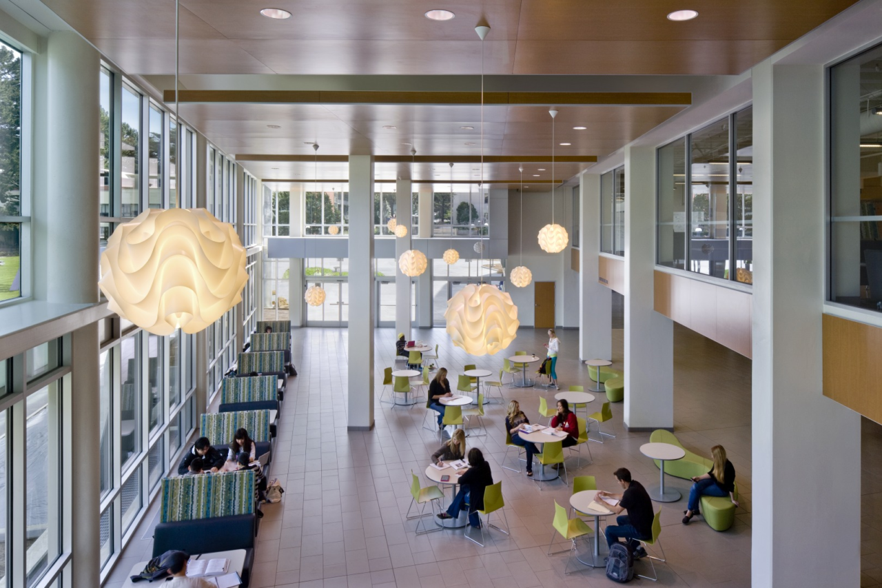 College Campus Design Trends
