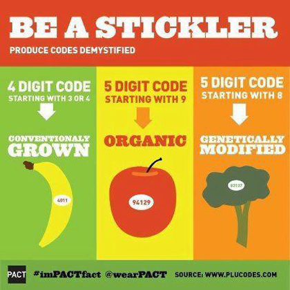 produce codes